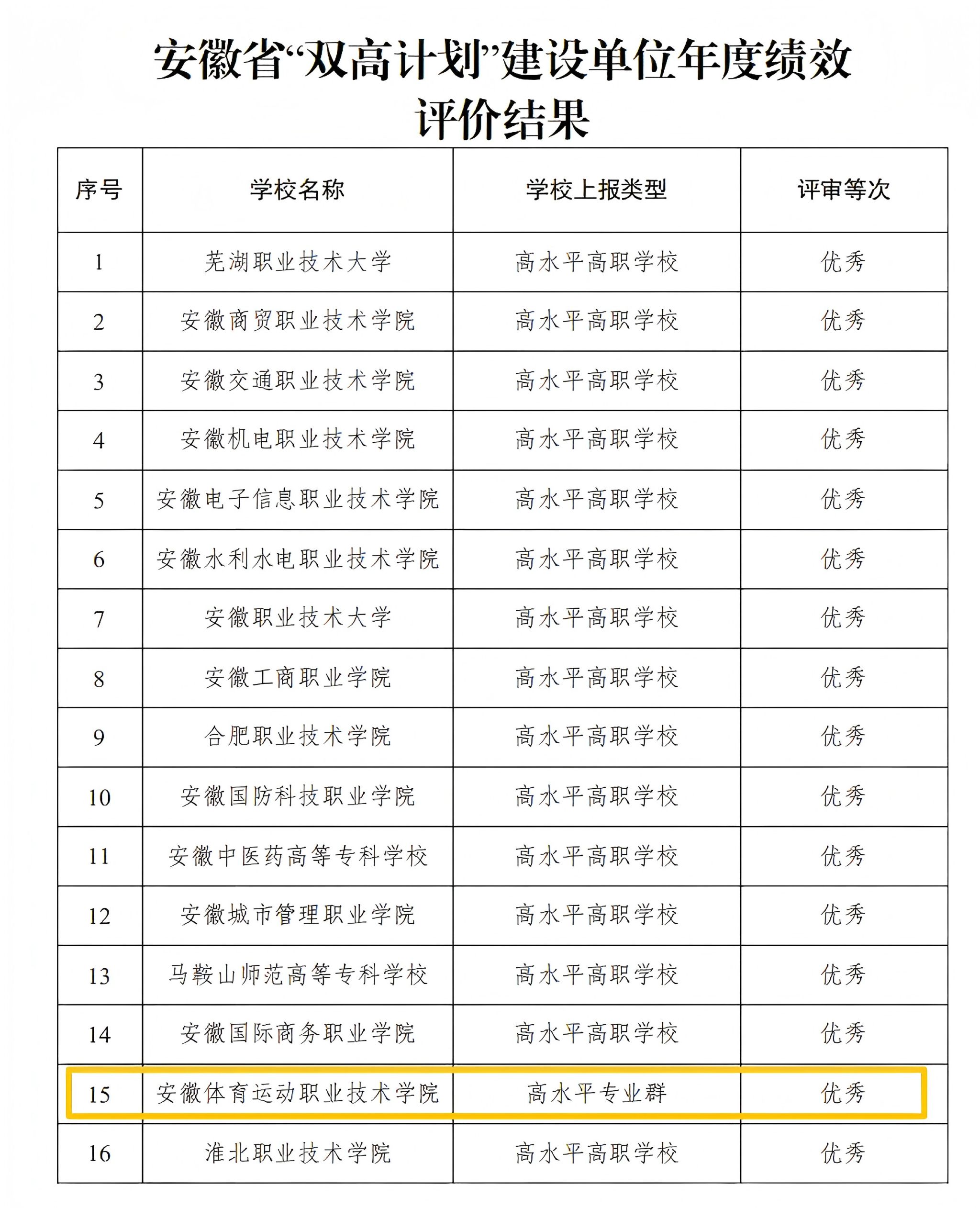 vsport体育冠军图片