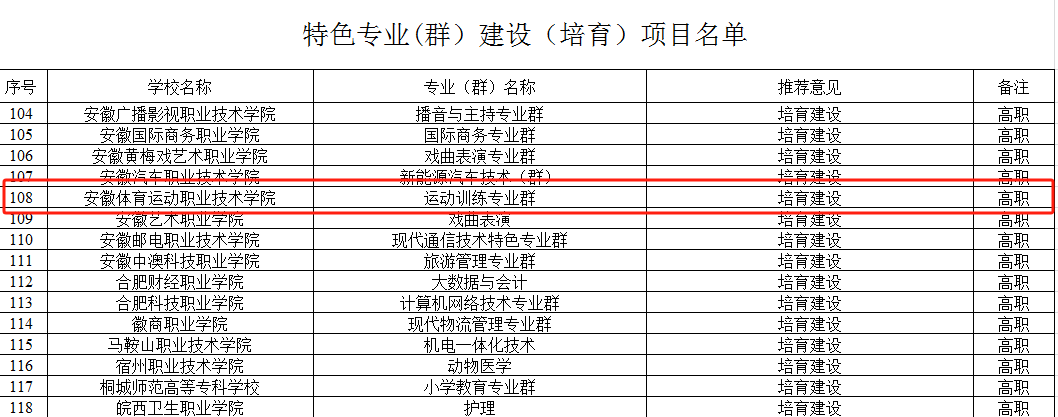 vsport体育风采图片