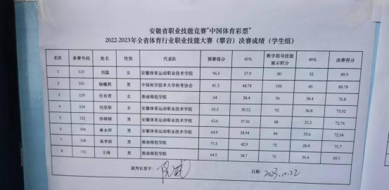vsport体育报道图片