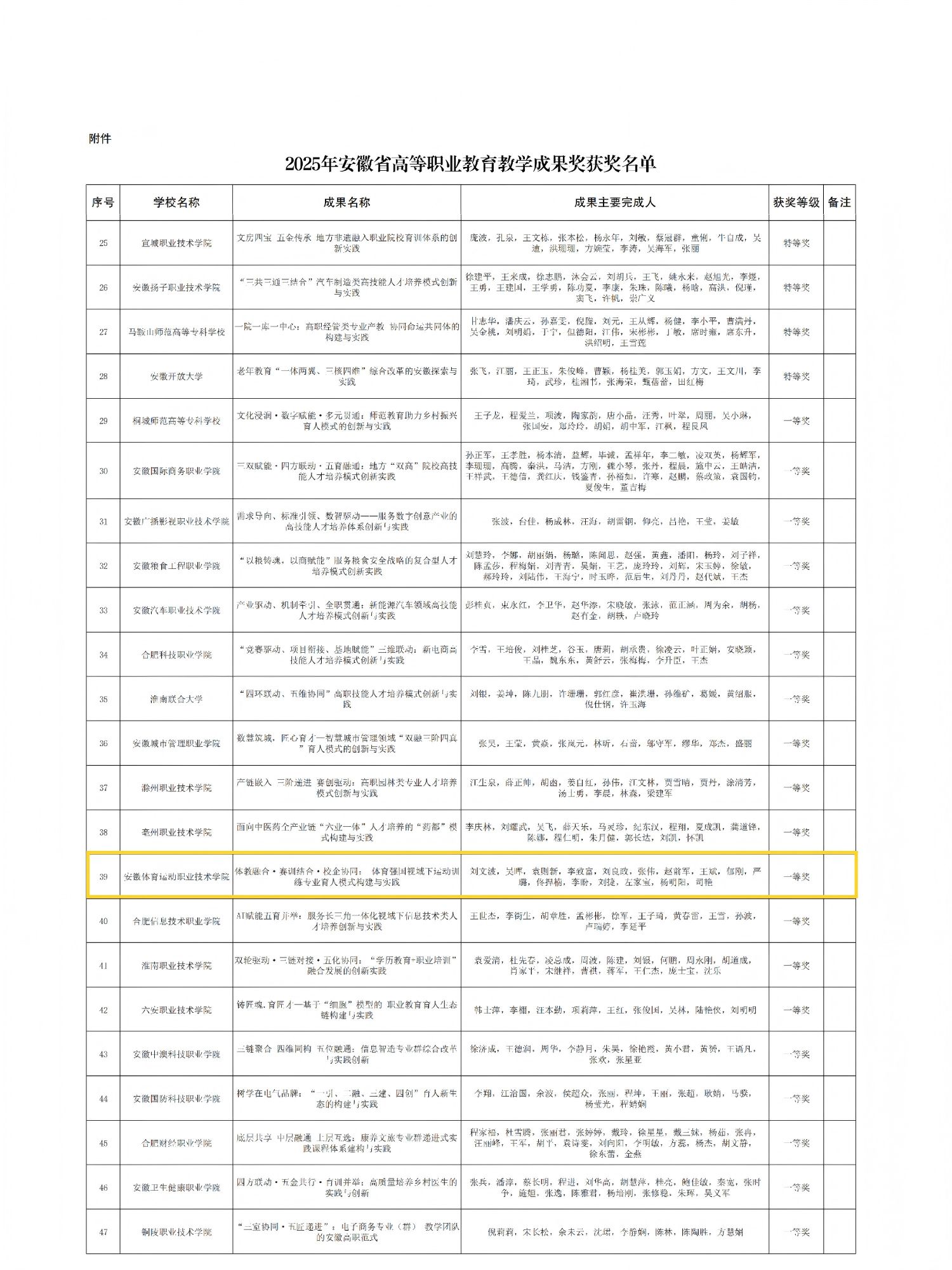 vsport体育报道图片