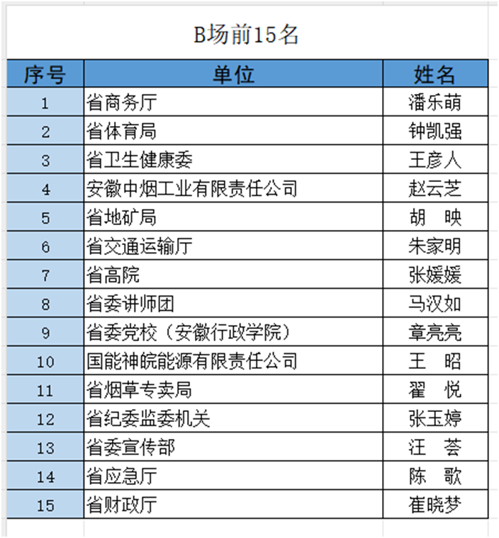 vsport体育资讯图片